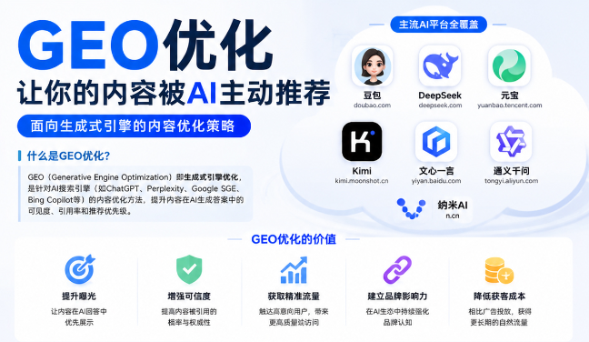 玉树GEO与SEO有何相似之处